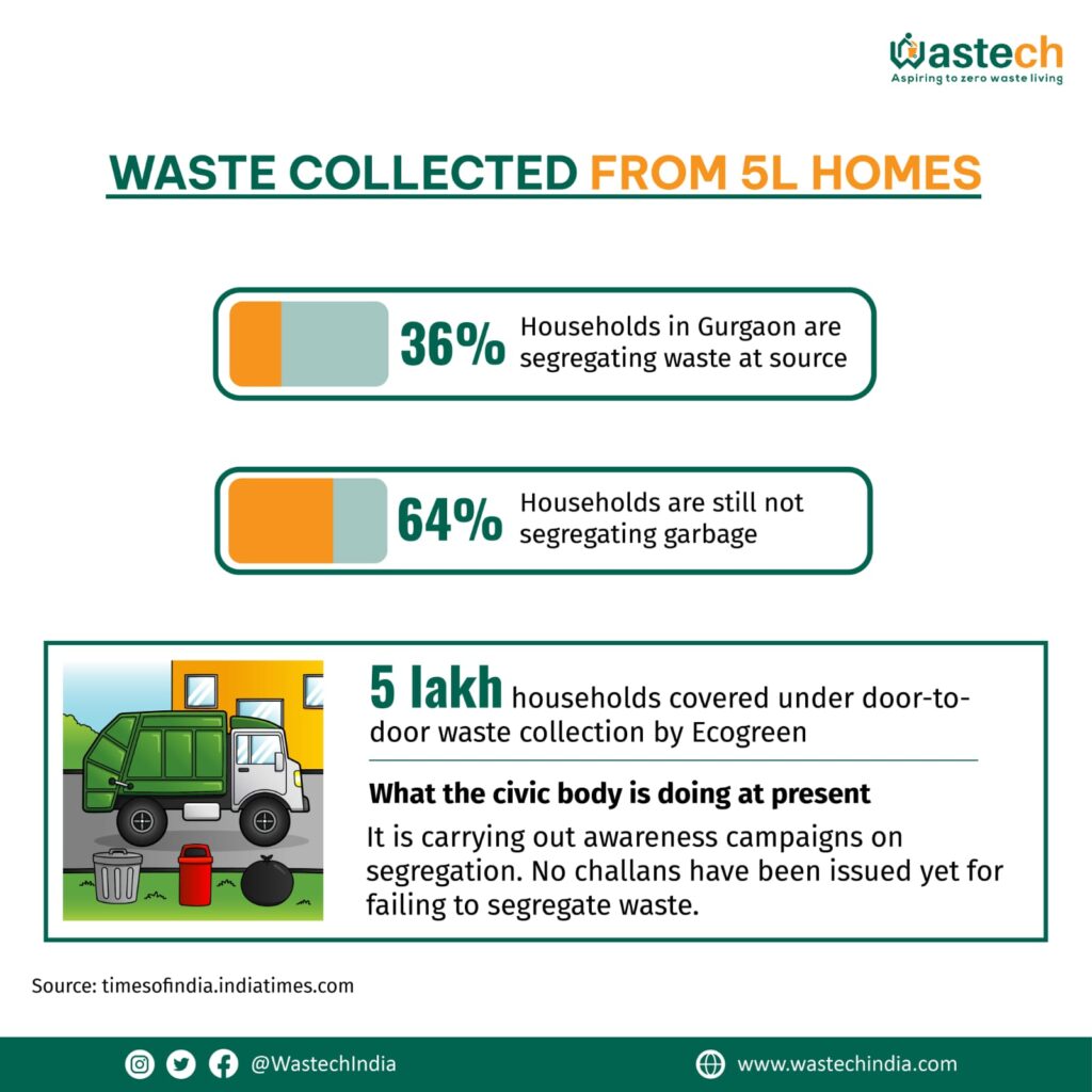 waste management